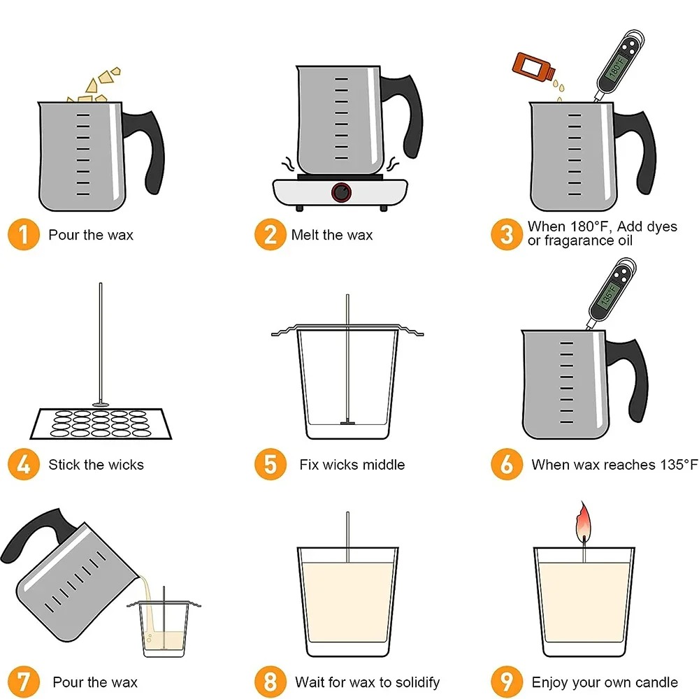 Glintmos DIY Kerzenherstellung – Candle Making Tools Bewertung und Preis